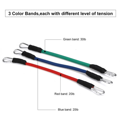 Taekwondo Resistance Bands